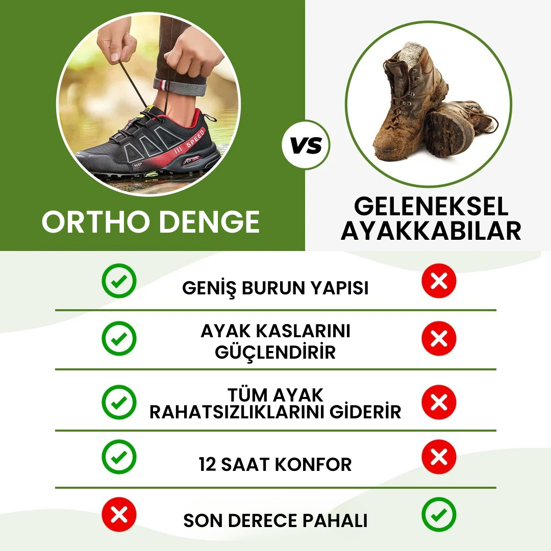 Ortho Denge - Ortopedik Bot